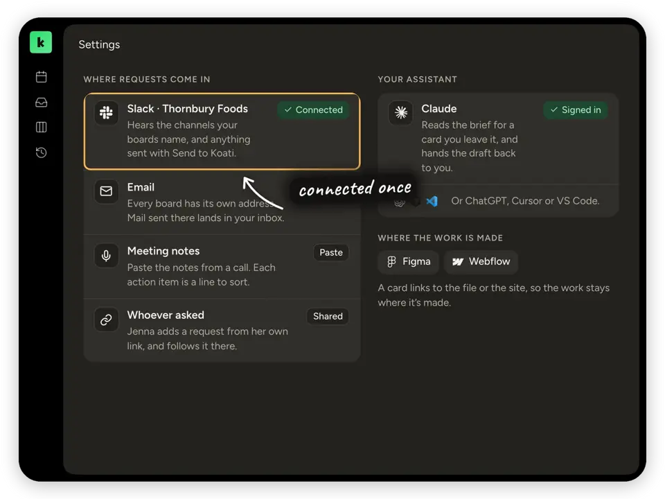 Settings connecting Slack, email, meeting notes, an AI assistant, Figma, and Webflow